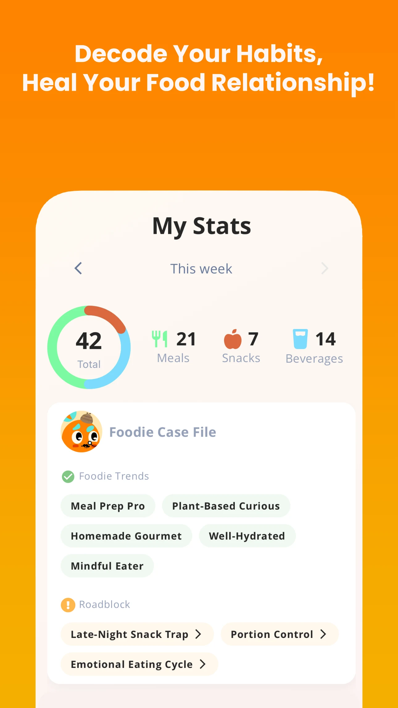 Mango Bites - Food Tracker screenshot